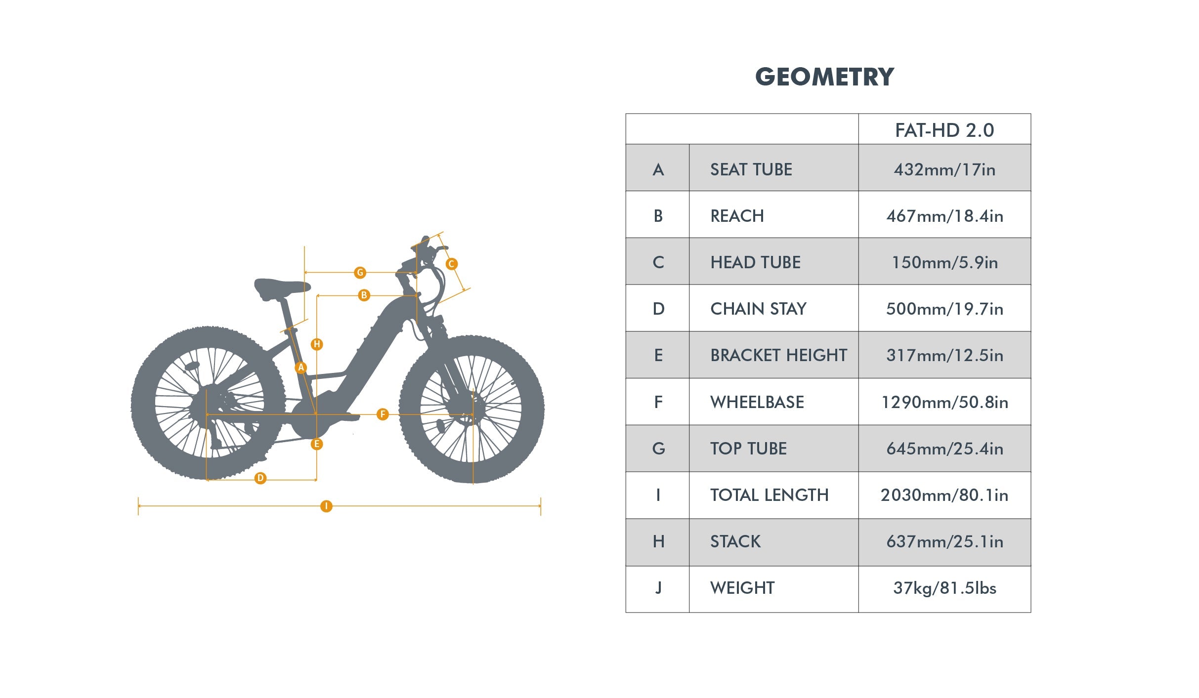 Eunorau FAT-HD 2.0 E-Bike geometry