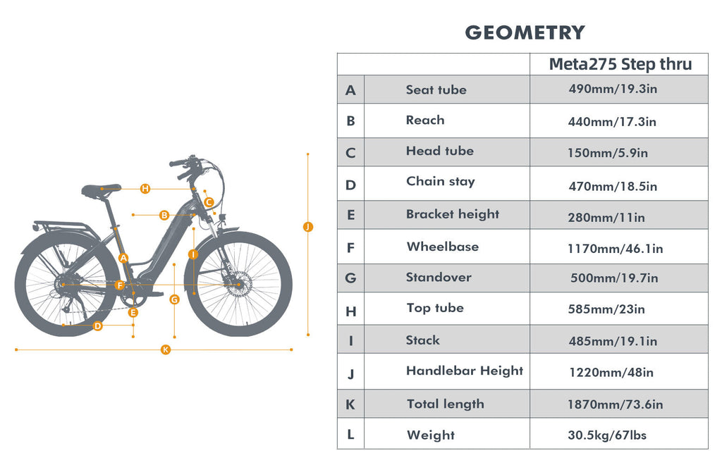 Meta275-Step-thru_geometry