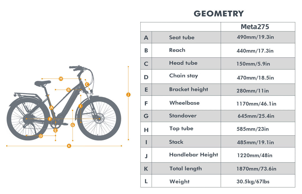 meta 275 geometry