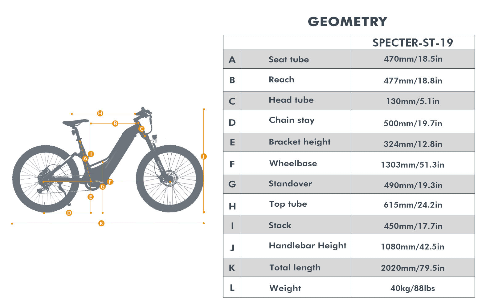SPECTER-ST 2.0 geometry